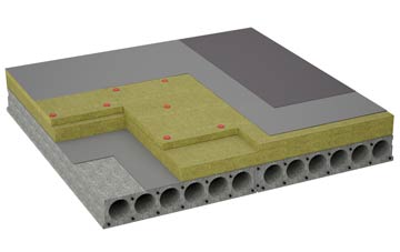 considerations of Backe flat roofing insulation