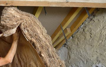 Backe pitched roof insulation costs