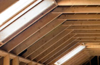 Backe tapered roof insulation quotes
